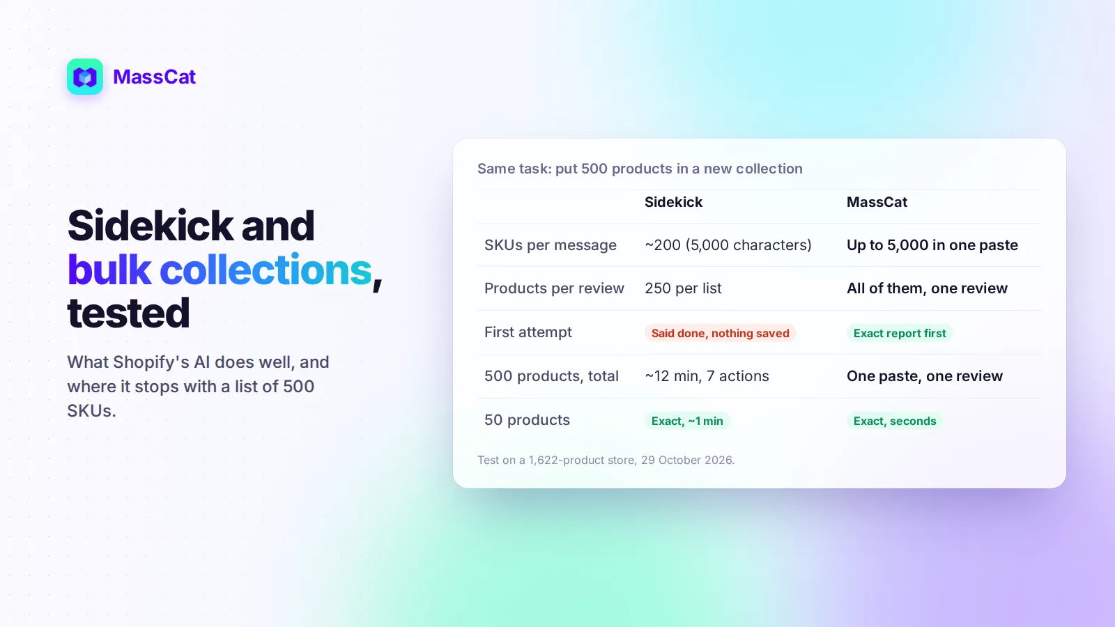 Sidekick and MassCat compared on putting 500 products into a new collection